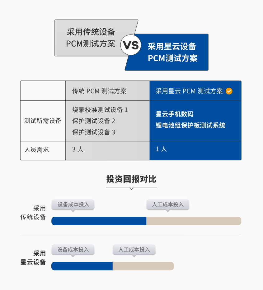 手機保護板測試_詳情-01.jpg