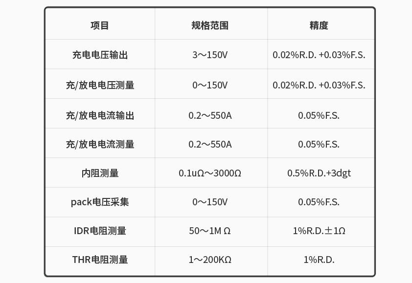 150550伍 .jpg