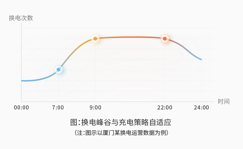 星云智能檢測(cè)換電柜詳情圖五（1）.jpg